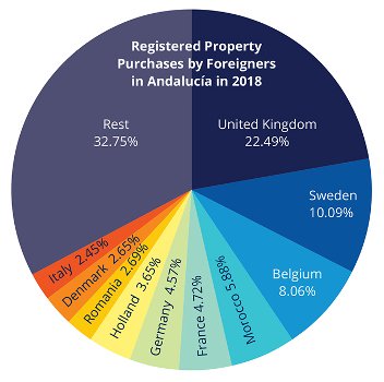 MPMR-GRAPH-3 small