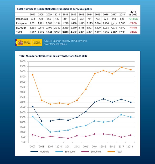 MPMR-GRAPH-4