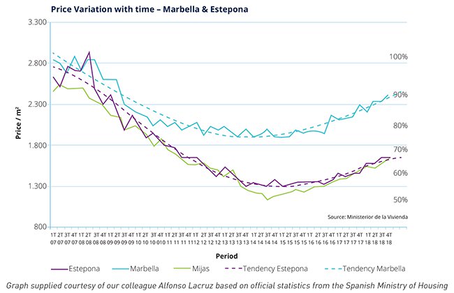 MPMR-GRAPH-6