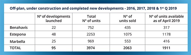 MPMR-GRAPH-7